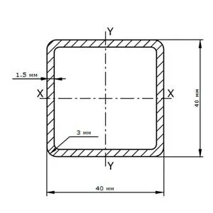фото Труба профильная 40х40х1.5
