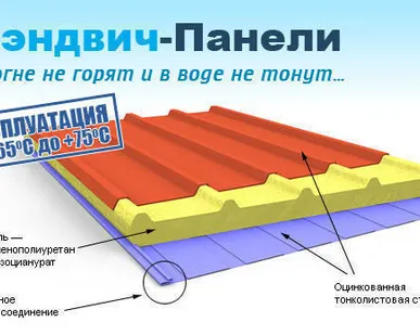 фото Трехслойная металлическая кровельная сэндвич-панель 250мм с МВУ