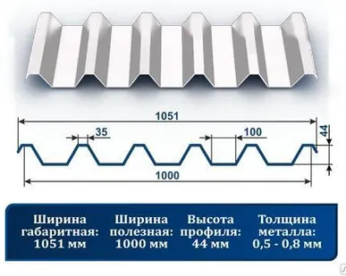 фото Профнастил С-44 окрашенный 9003 белый