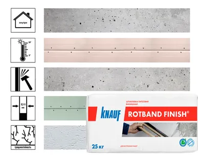 фото Шпатлевка финишная гипсовая Knauf Ротбанд Финиш 25 кг