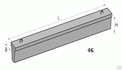 Фото №0 Фундаментные балки ФБ 6-41 изготовление