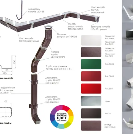 Фото №0 Воронка выпускная прямоугольная 76*102 RAL 1014 слоновая кость