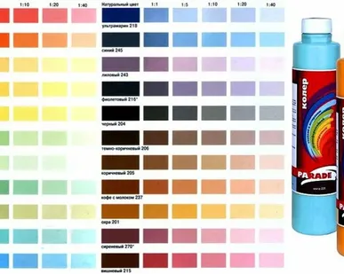 фото Колеровка