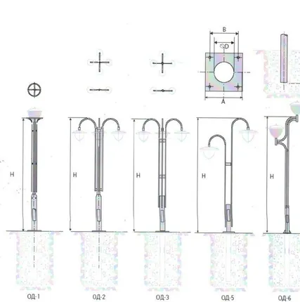 Фото №0 Опора ОД-3-2-5,5