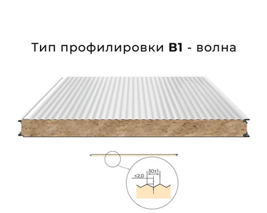 фото Стеновые сэндвич-панели ГОСТ 1