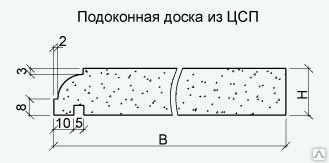 фото Подоконник из цсп ширина 350 толщина 24мм