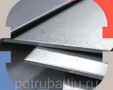 фото Никелевый лист 1 мм НП2