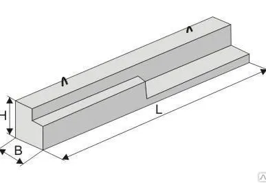 фото БЛ-1(л)-3,0 (3000*300*300)