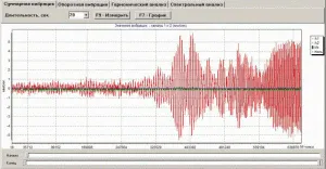 Фото №4 Виброметр-балансировщик Балком-1А в Санкт-Петербурге