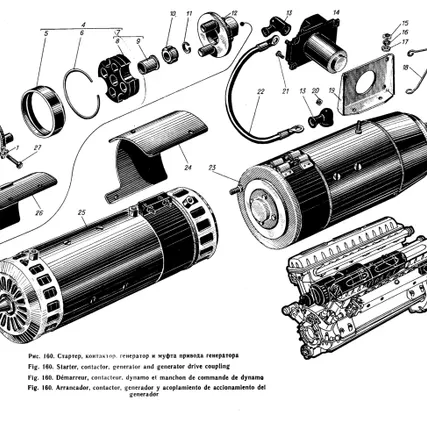 Фото №2 Генератор Г-731А однопроводный