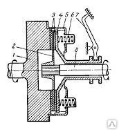 Фото №0 Муфта сцепления трактора соединительная
