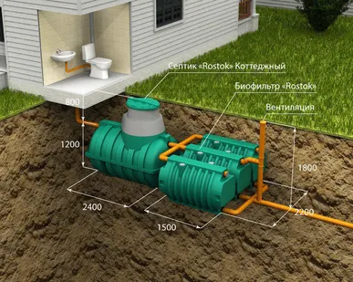 фото АК «Rostok» Коттеджная Оптима