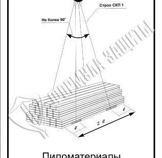 фото Схема «Пиломатериалы в пачке вес 4 т» (300х400 мм)