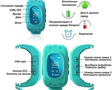 фото Детские часы-телефон с GPS трекеромдля отслеживания местонахожденияВашего