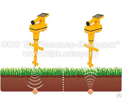 Фото №0 Scotchmark™ 1254 XR/ID полноразмерный интеллект. маркер для газопроводов
