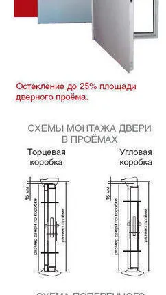 Фото №0 Иготовление и установка дверей