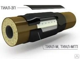 фото Лента ТИАЛ-М