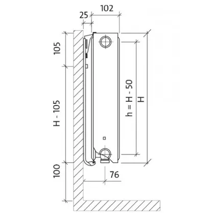 Фото №2 Радиатор   стальной Purmo Compact  СV22-200-1800