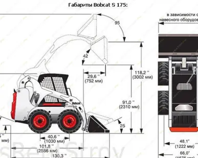 фото Аренда мини-погрузчика Bobcat S175, Москва
