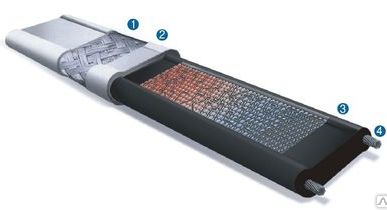 фото Саморегулирующийся кабель SRL 40-2 CR
