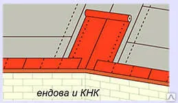 фото Ковер для кровли RUFLEX 10 м.п. под ендову