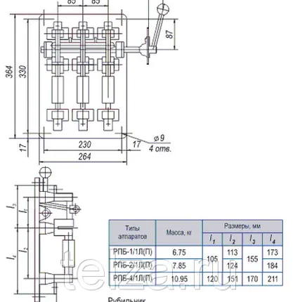 Фото №0 Рубильник РПБ-6/1 п