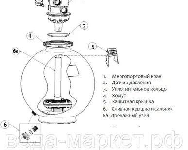 фото Фильтр Hayward SwimPro VL270T (D685)