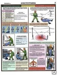 фото Стенд "Электротравмы" BZ14