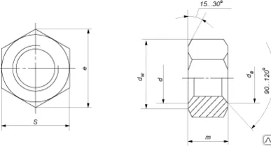 фото Гайки любых диаметров