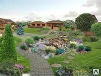 фото Геотекстиль для ландшафтного дизайна, систама поверхностного водоотведения