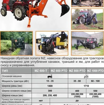 Фото №0 Накидная обратная лопата для тракторов MZ60001-T