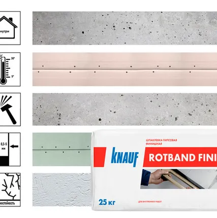 Фото №0 Шпатлевка финишная гипсовая Knauf Ротбанд Финиш 25 кг
