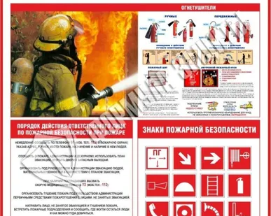 фото Стенд &quot;Противопожарная безопасность&quot; (1000х1000 мм)