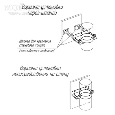 Фото №2 Стеновой хомут 210 мм