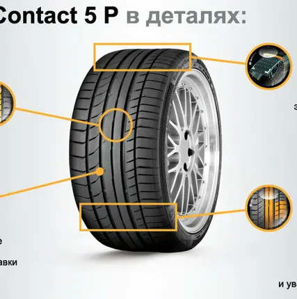 Фото №0 Continental ContiSportContact 5P 255/35 R20 97Y летняя