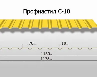 фото Профнастил С-10