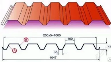 фото Продажа профнастила НС-44