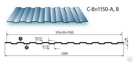 Фото №0 Профилированный лист С8 оцинкованный, с полимерным покрытием