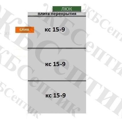 Фото №0 Выгребная яма из ЖБ колец КС 15-9(3)