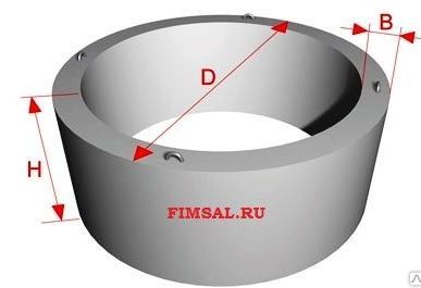 фото Кольцо стеновое КС 15-9