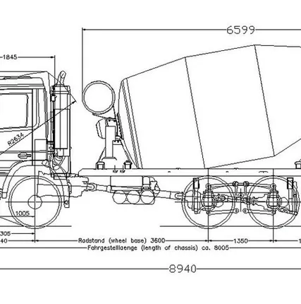 Фото №0 Автобетоносмеситель KOLUMAN КСМ8 на шасси Mercedes-Benz Actros 3 3336В