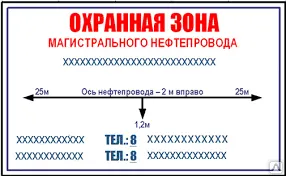 фото Опознавательные знаки