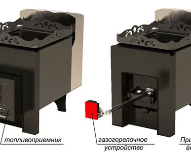 фото Печь банная RST Туймазы (20кВт) из жаропрочной стали, толщина каменки 5мм