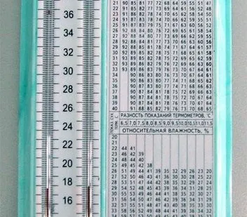 фото Гигрометр ВИТ-1 психрометрический