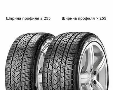 фото Pirelli Scorpion Winter 275/45 R20 110V зимняя