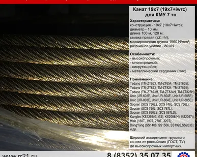 фото Канат КМУ 10 мм (19х7, 19х71+iwrc)
