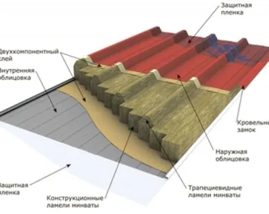 фото Алюминиевая клейкая лента (50 м)