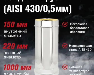 фото Сэндвич-труба Нержавейка+Нержавейка (AISI 430/0,5мм) L-1м (150х220)