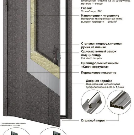 Фото №0 Входные двери