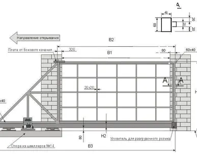 фото Откатные ворота кованые/сварные